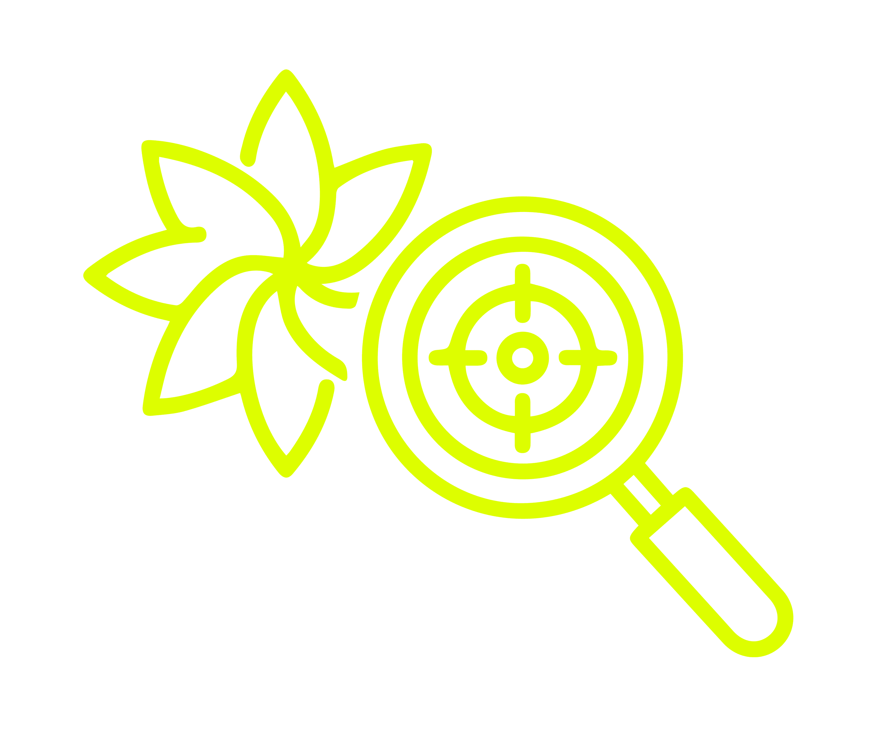 PRODUCT BRANDING